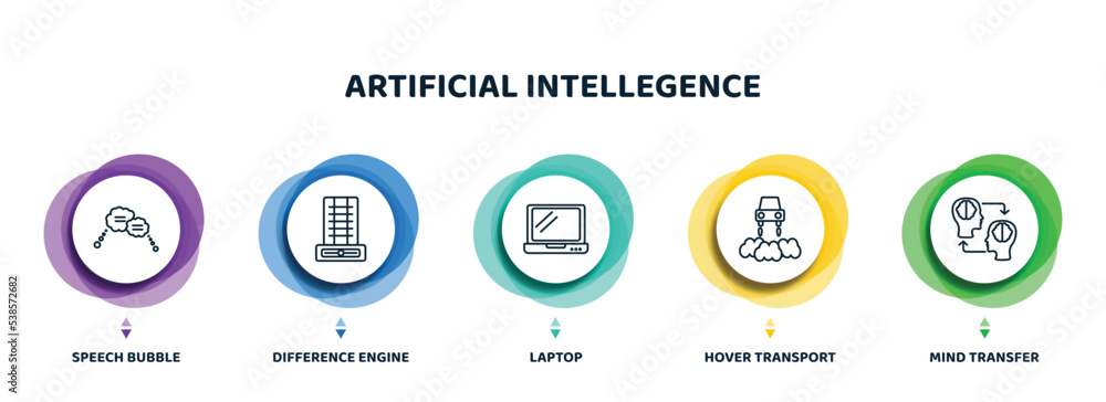 Poster editable thin line icons with infographic template. infographic for artificial intellegence concept.