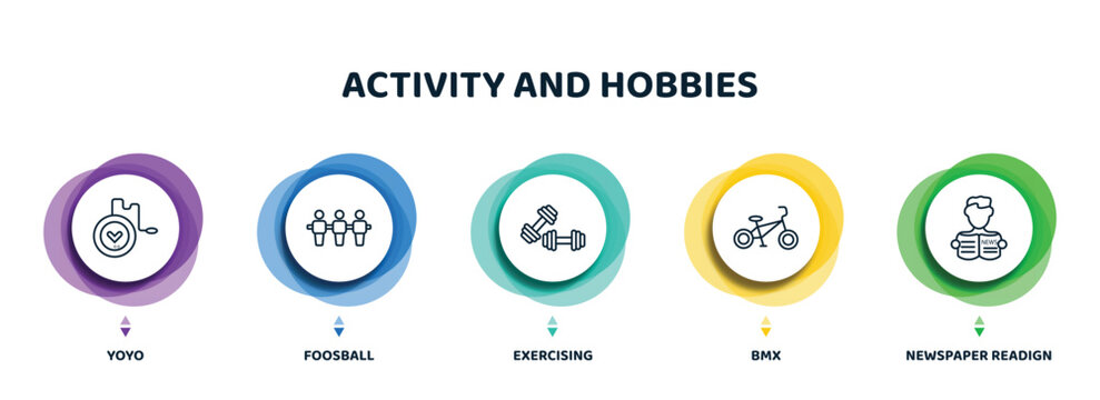 editable thin line icons with infographic template. infographic for activity and hobbies concept. included yoyo, foosball, exercising, bmx, newspaper readign icons.