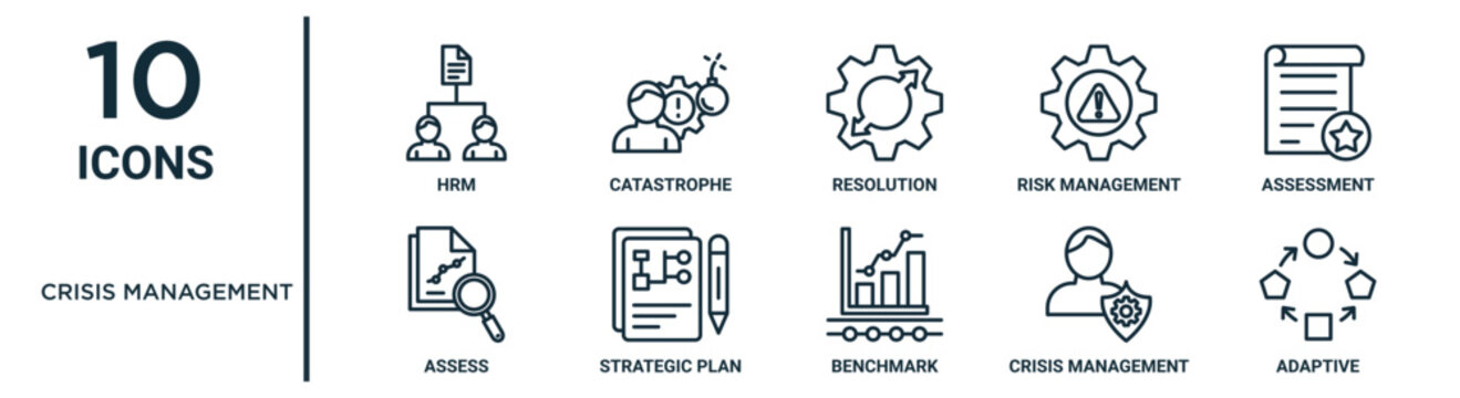 Crisis Management Outline Icon Set Includes Thin Line Hrm, Resolution, Assessment, Strategic Plan, Crisis Management, Adaptive, Assess Icons For Report, Presentation, Diagram, Web Design