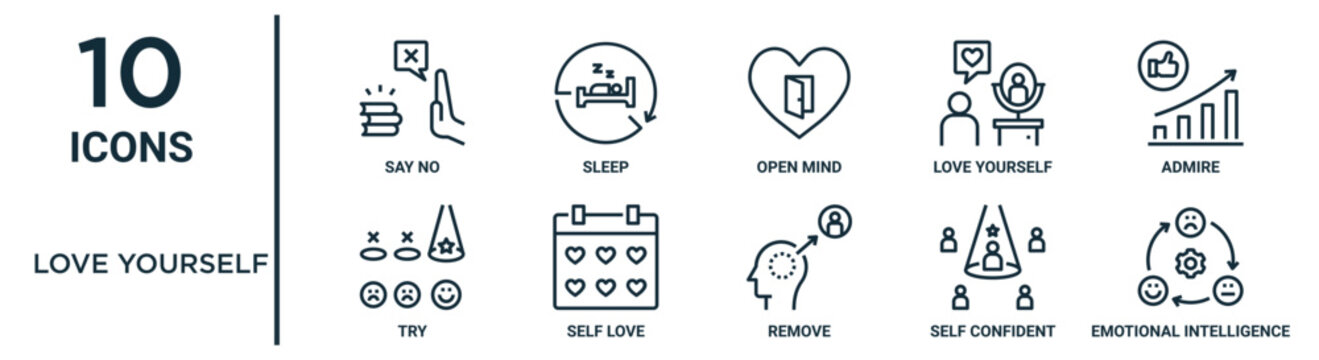 Love Yourself Outline Icon Set Includes Thin Line Say No, Open Mind, Admire, Self Love, Self Confident, Emotional Intelligence, Try Icons For Report, Presentation, Diagram, Web Design