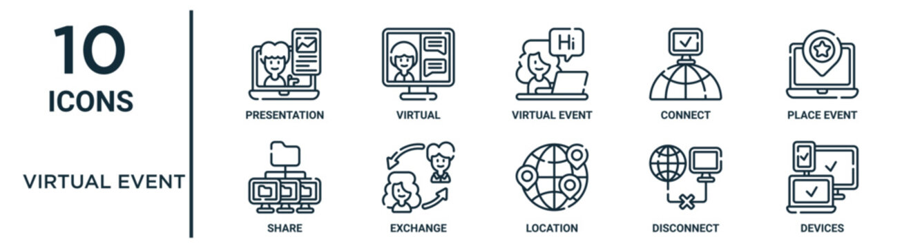 virtual event outline icon set includes thin line presentation, virtual event, place event, exchange, disconnect, devices, share icons for report, presentation, diagram, web design