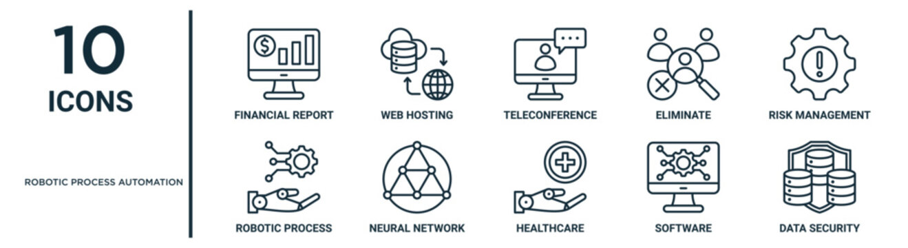 Robotic Process Automation Outline Icon Set Includes Thin Line Financial Report, Teleconference, Risk Management, Neural Network, Software, Data Security, Robotic Process Automation Icons For