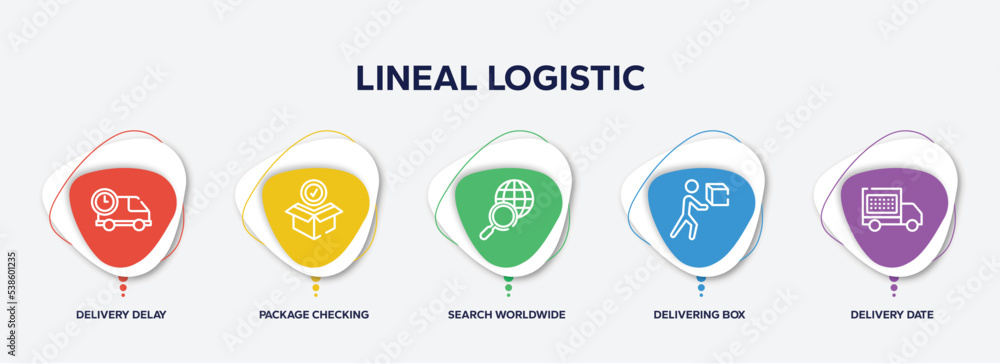 Poster infographic element template with lineal logistic outline icons such as delivery delay, package chec