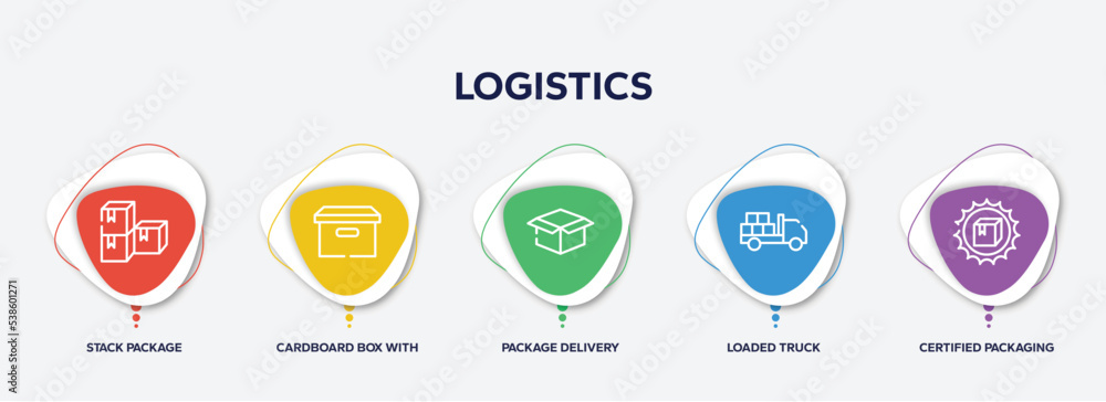 Poster infographic element template with logistics outline icons such as stack package, cardboard box with 