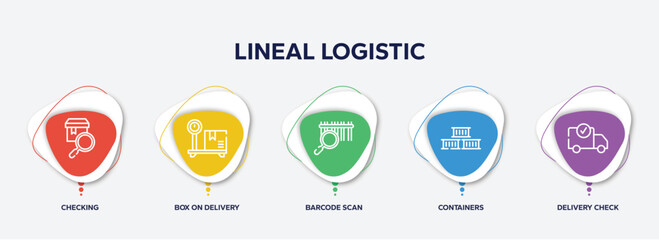 infographic element template with lineal logistic outline icons such as checking, box on delivery scale, barcode scan, containers, delivery check vector.