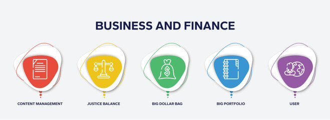 infographic element template with business and finance outline icons such as content management, justice balance, big dollar bag, big portfolio, user vector.