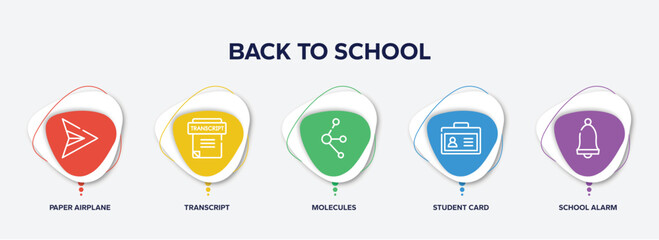 infographic element template with back to school outline icons such as paper airplane, transcript, molecules, student card, school alarm vector.