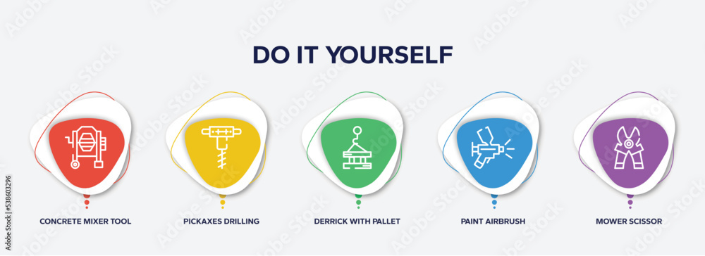 Poster infographic element template with do it yourself outline icons such as concrete mixer tool, pickaxes