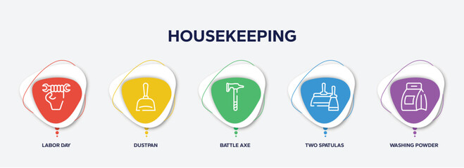 Fototapeta premium infographic element template with housekeeping outline icons such as labor day, dustpan, battle axe, two spatulas, washing powder vector.
