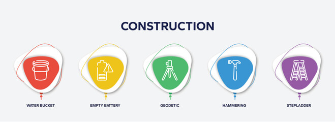 infographic element template with construction outline icons such as water bucket, empty battery, geodetic, hammering, stepladder vector.