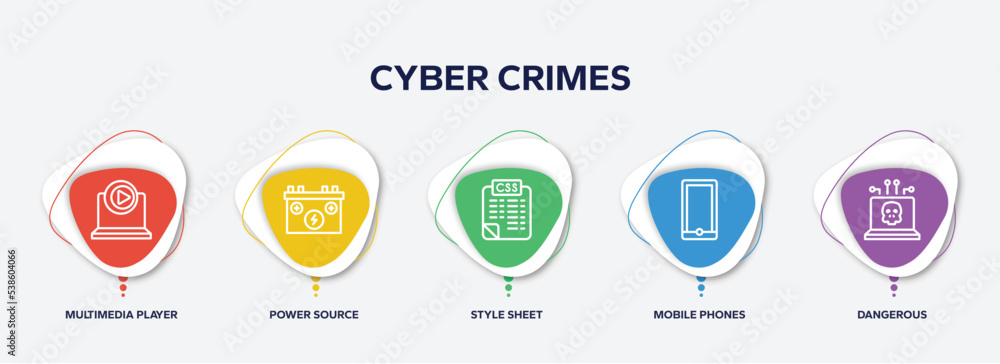 Aufkleber infographic element template with cyber crimes outline icons such as multimedia player, power source