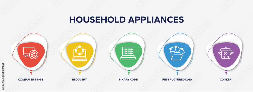 Poster infographic element template with household appliances outline icons such as computer tings, recover