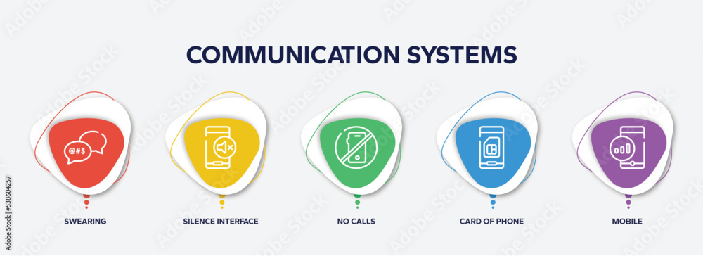 Poster infographic element template with communication systems outline icons such as swearing, silence inte