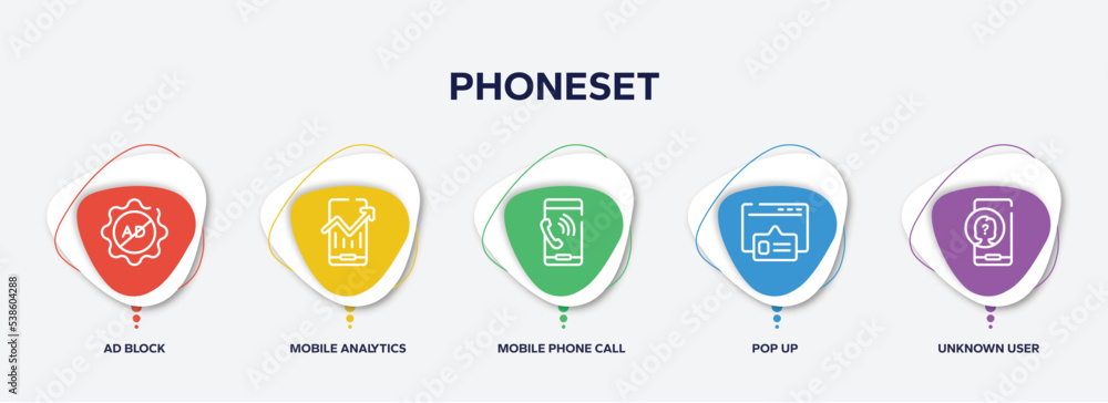Poster infographic element template with phoneset outline icons such as ad block, mobile analytics, mobile 