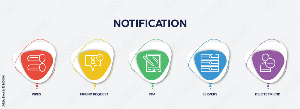 Poster infographic element template with notification outline icons such as pipes, friend request, pda, ser