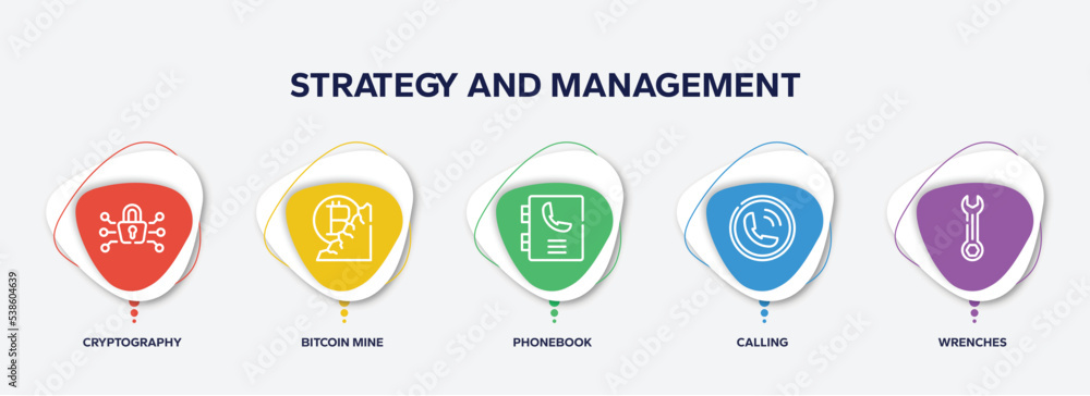 Poster infographic element template with strategy and management outline icons such as cryptography, bitcoi