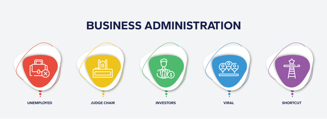 infographic element template with business administration outline icons such as unemployed, judge chair, investors, viral, shortcut vector.