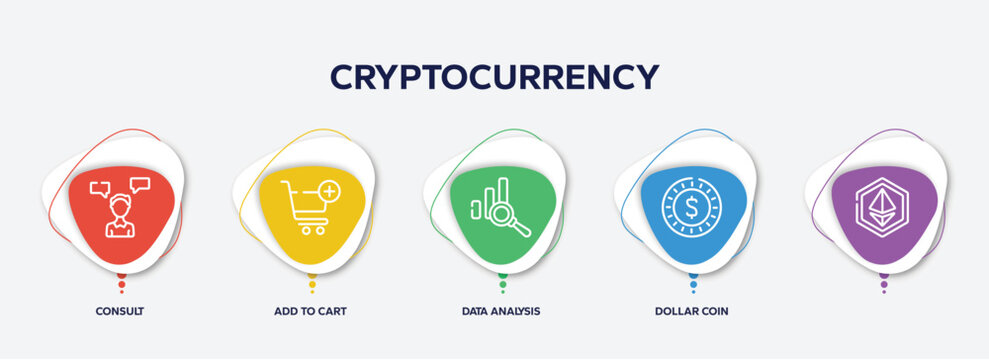 Infographic Element Template With Cryptocurrency Outline Icons Such As Consult, Add To Cart, Data Analysis, Dollar Coin, Vector.