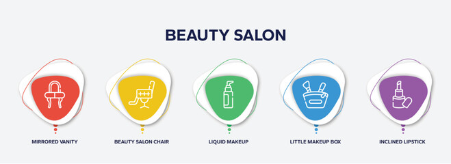 infographic element template with beauty salon outline icons such as mirrored vanity desk, beauty salon chair, liquid makeup, little makeup box, inclined lipstick vector.