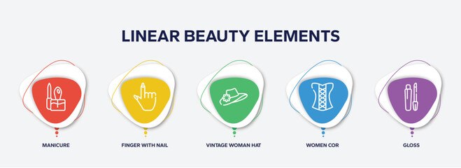 Fototapeta premium infographic element template with linear beauty elements outline icons such as manicure, finger with nail, vintage woman hat, women cor, gloss vector.