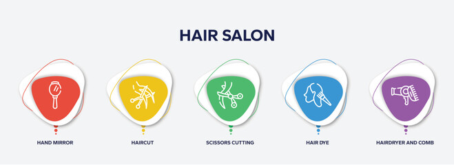 Fototapeta premium infographic element template with hair salon outline icons such as hand mirror, haircut, scissors cutting hair, hair dye, hairdryer and comb vector.