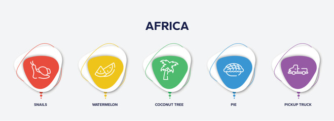 infographic element template with africa outline icons such as snails, watermelon, coconut tree, pie, pickup truck vector.