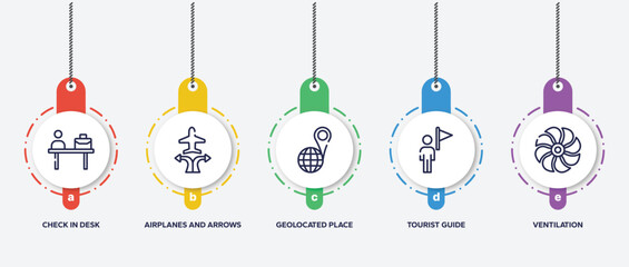 infographic element template with holidays outline icons such as check in desk, airplanes and arrows, geolocated place, tourist guide, ventilation vector.
