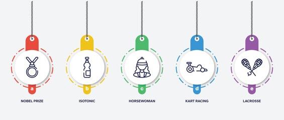 infographic element template with sport equipment outline icons such as nobel prize, isotonic, horsewoman, kart racing, lacrosse vector.