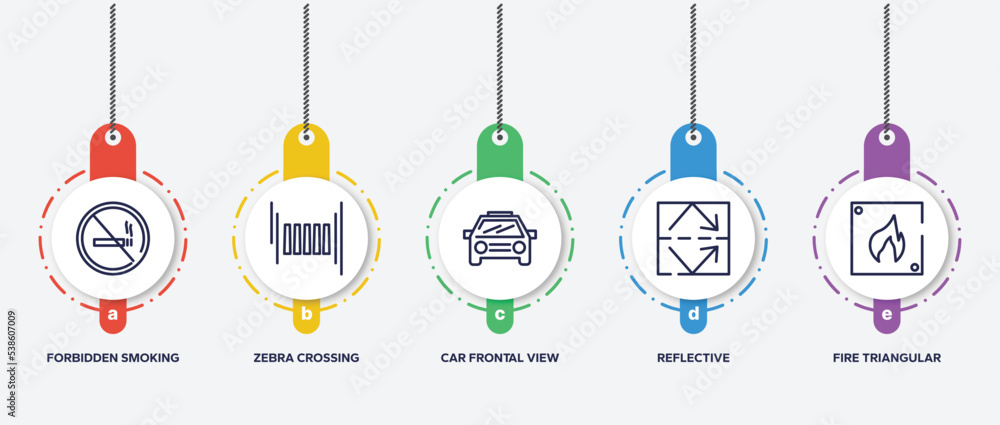 Poster infographic element template with signals set outline icons such as forbidden smoking, zebra crossin
