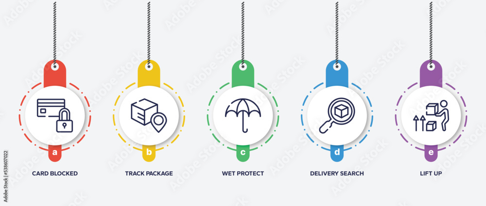 Poster infographic element template with lineal logistic outline icons such as card blocked, track package,