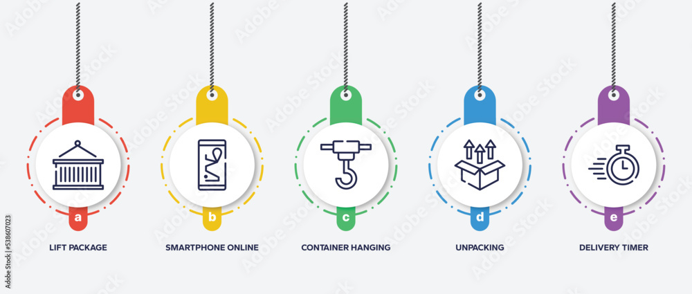 Poster infographic element template with lineal logistic outline icons such as lift package, smartphone onl