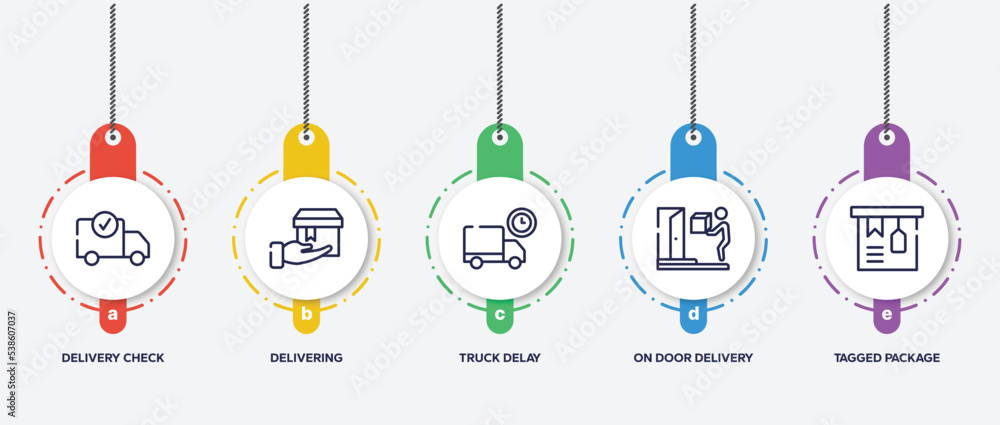 Poster infographic element template with lineal logistic outline icons such as delivery check, delivering, 