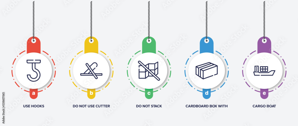 Poster infographic element template with logistics outline icons such as use hooks, do not use cutter, do n