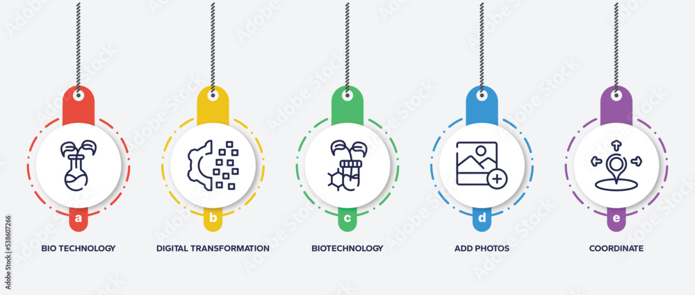Poster infographic element template with general outline icons such as bio technology, digital transformati