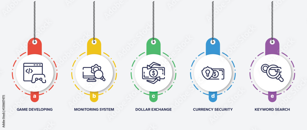 Poster infographic element template with marketing and seo outline icons such as game developing, monitorin