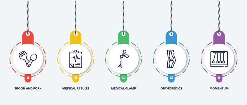 Infographic Element Template With Mad Science Outline Icons Such As Spoon And Fork, Medical Results, Medical Clamp, Orthopedics, Momentum Vector.