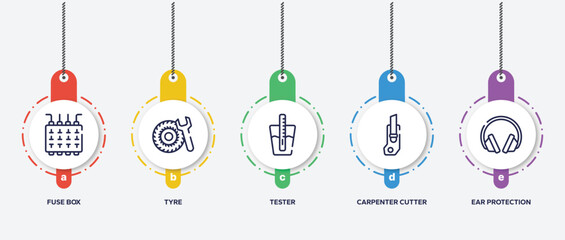 infographic element template with construction tools outline icons such as fuse box, tyre, tester, carpenter cutter, ear protection vector.