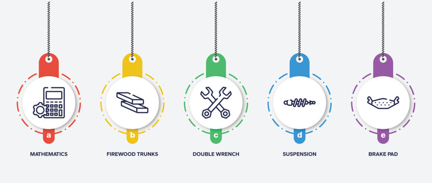 Infographic Element Template With Car Parts Outline Icons Such As Mathematics, Firewood Trunks Stacked, Double Wrench, Suspension, Brake Pad Vector.