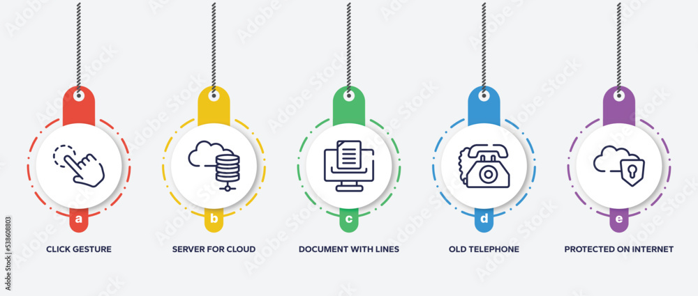 Poster infographic element template with cloud computing outline icons such as click gesture, server for cl
