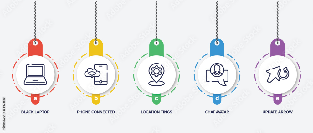 Poster infographic element template with cursors and pointers outline icons such as black laptop, phone con