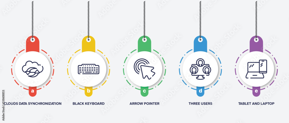 Poster infographic element template with responsive web outline icons such as clouds data synchronization, 