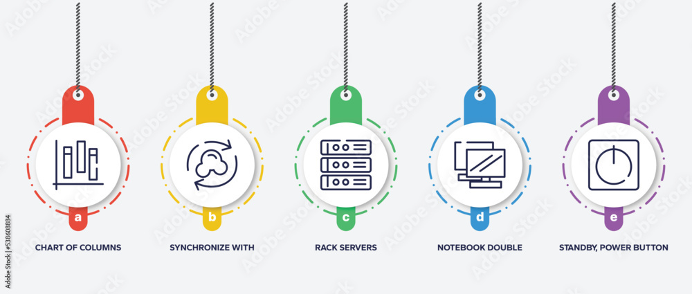 Poster infographic element template with computer and media outline icons such as chart of columns, synchro