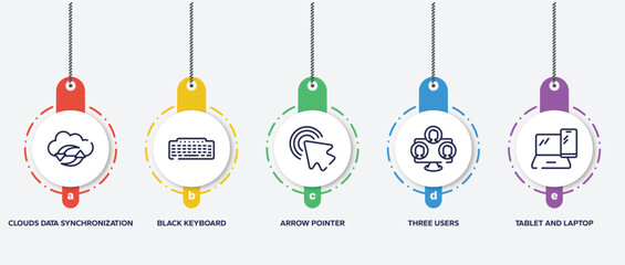 infographic element template with responsive web outline icons such as clouds data synchronization, black keyboard, arrow pointer, three users, tablet and laptop vector.