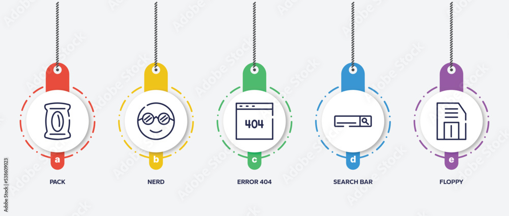 Poster infographic element template with internet outline icons such as pack, nerd, error 404, search bar, 