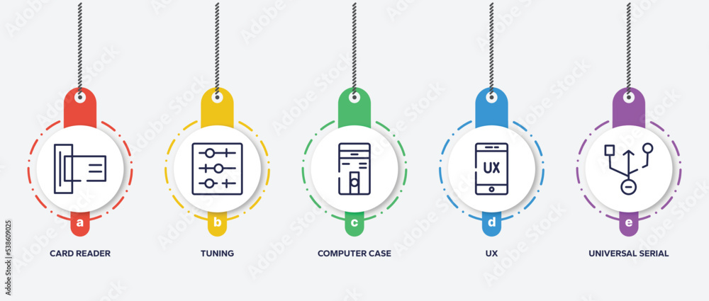 Poster infographic element template with computer icons outline icons such as card reader, tuning, computer