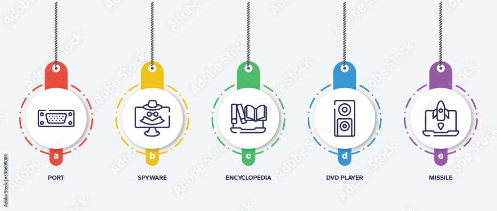 Poster infographic element template with web and hacker outline icons such as port, spyware, encyclopedia, 