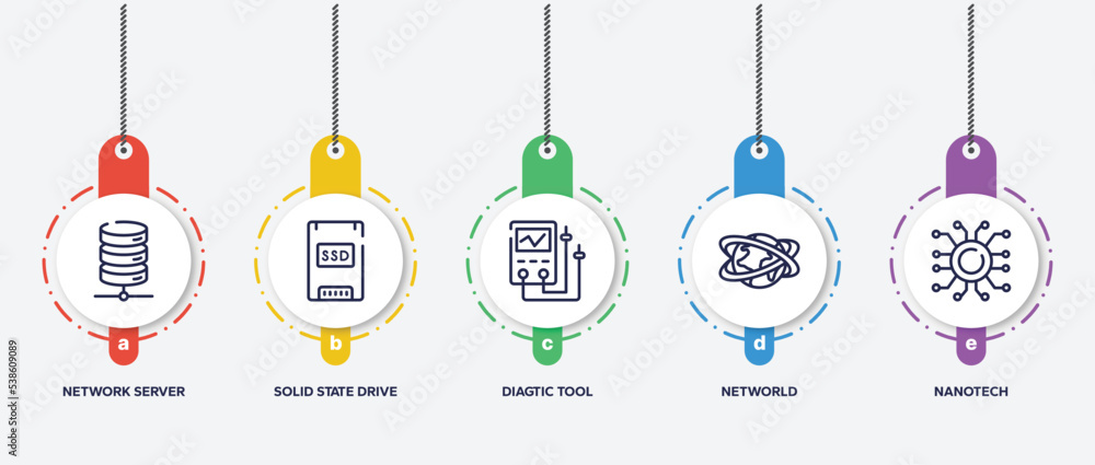 Aufkleber infographic element template with ai for earth outline icons such as network server, solid state dri