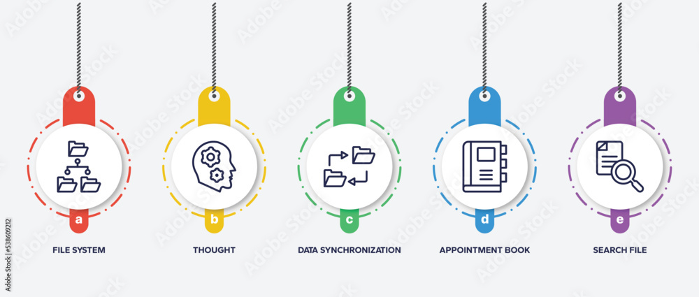 Poster infographic element template with data organization outline icons such as file system, thought, data