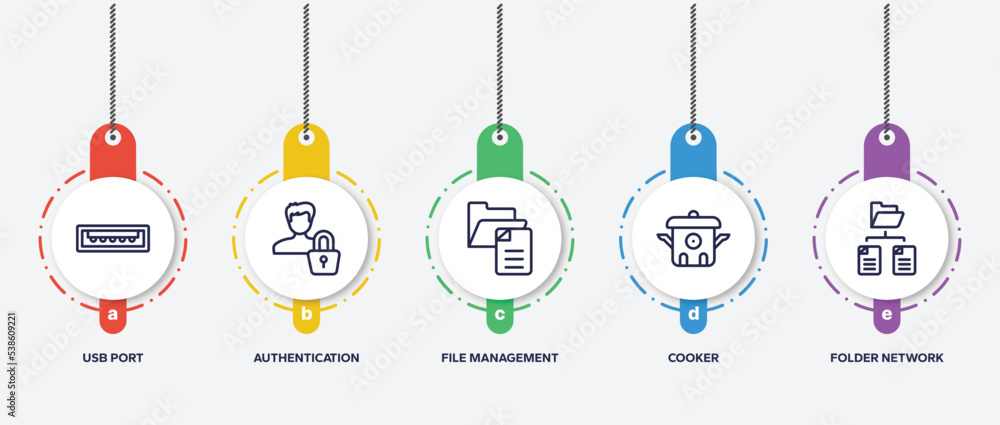 Poster infographic element template with data organization outline icons such as usb port, authentication, 