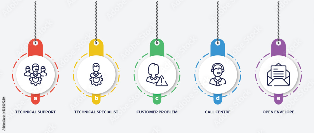 Poster infographic element template with ways to contact us outline icons such as technical support team, t